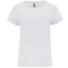 CIES