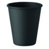 CUPFUL