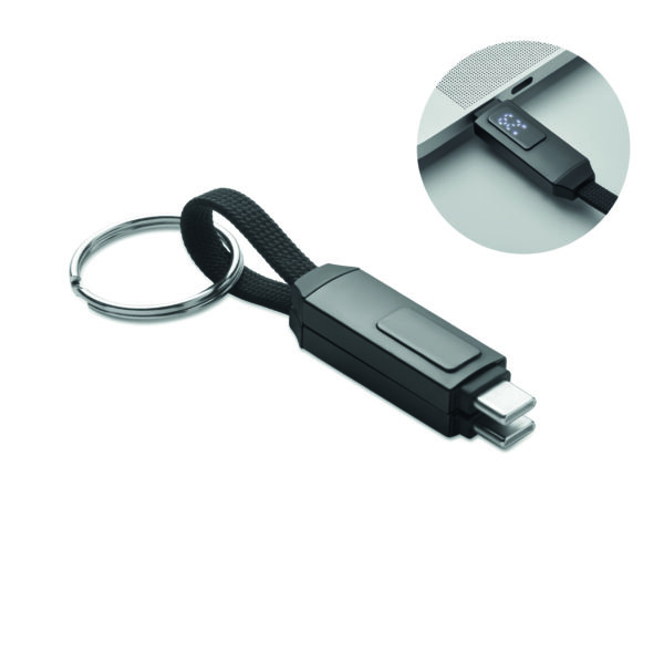 KEYSTO